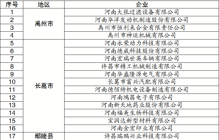 廂式壓濾機(jī)廠家