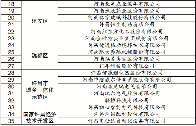 廂式壓濾機(jī)廠家